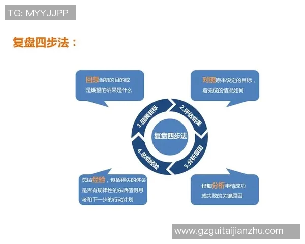 成都羽毛球队与南京羽毛球队赛后复盘分析个人能力与团队配合的深度探讨 成都羽毛球队与南京羽毛球队赛后复盘分析个人能力与团队配合的深度探讨