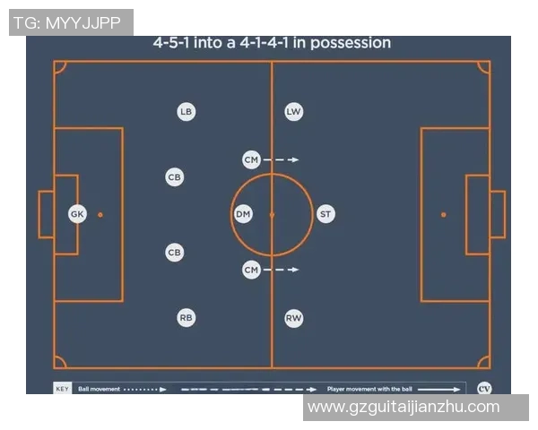 西安足球队快攻战术解析与实战应用探讨 西安足球队快攻战术解析与实战应用探讨