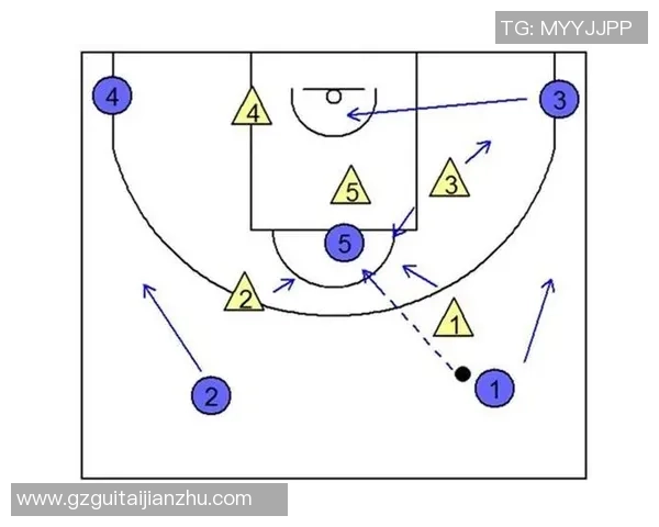 成都篮球队快攻战术分析及其在比赛中的成效与不足之处探讨 成都篮球队快攻战术分析及其在比赛中的成效与不足之处探讨