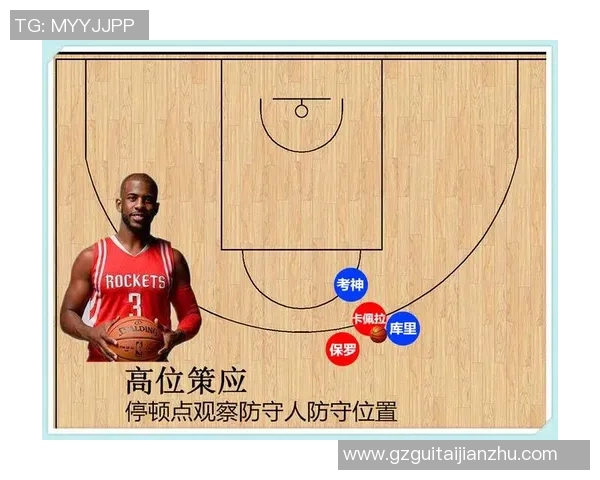 杭州篮球队节奏表现分析与战术调整探讨