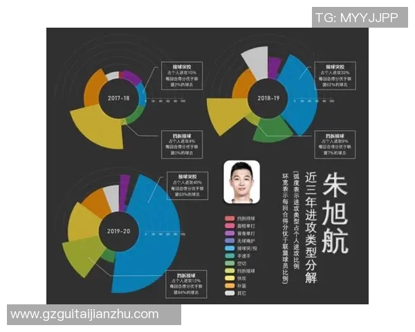 杭州足球队节奏表现数据分析揭示球队战术与比赛策略的深层次关联