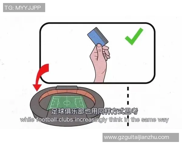 足球明星年薪揭秘:他们的收入到底有多高和背后的秘密是什么 足球明星年薪揭秘:他们的收入到底有多高和背后的秘密是什么