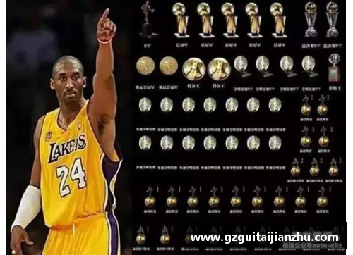 加内特在NBA2K16中的传奇表现：如何利用他主宰赛场